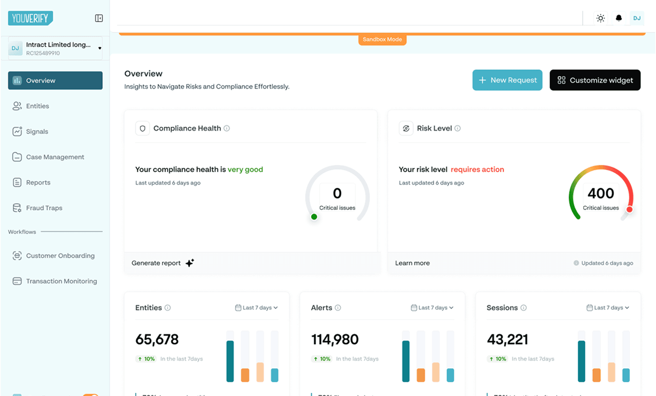 Overview Page