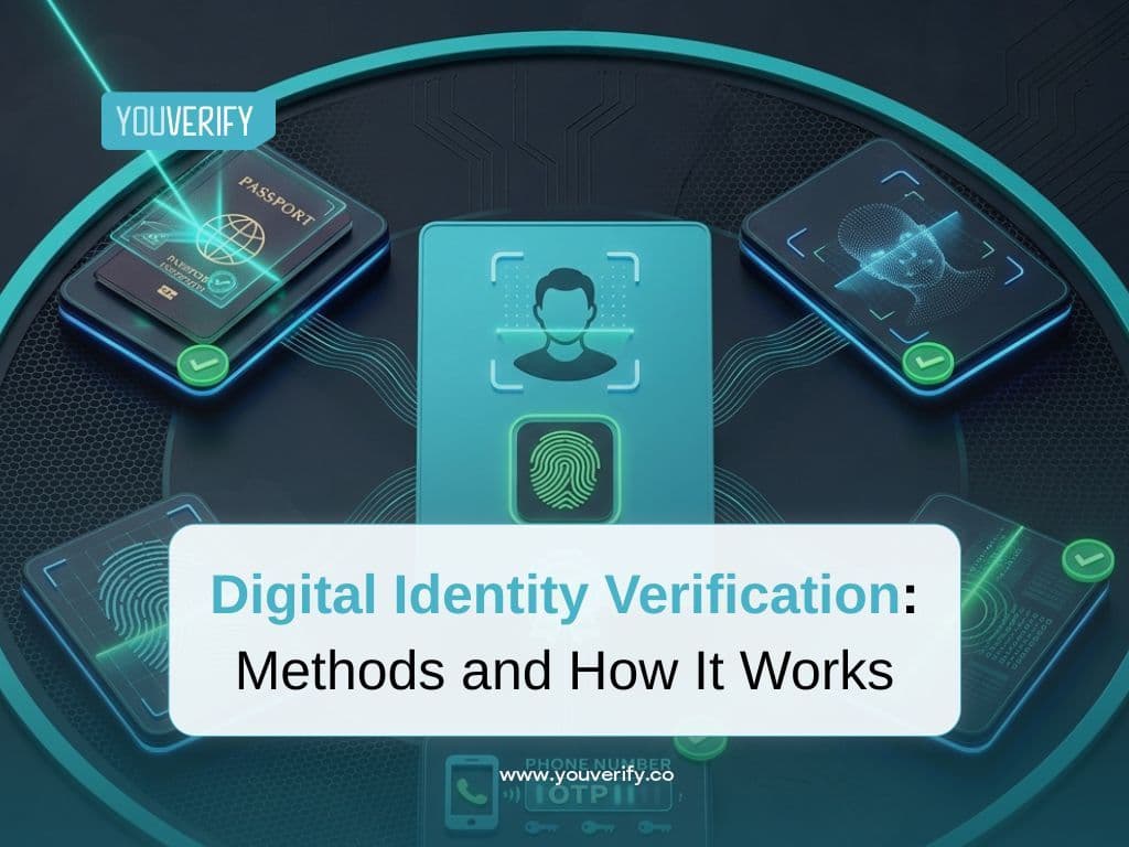 Digital Identity Verification: Methods and How It Works