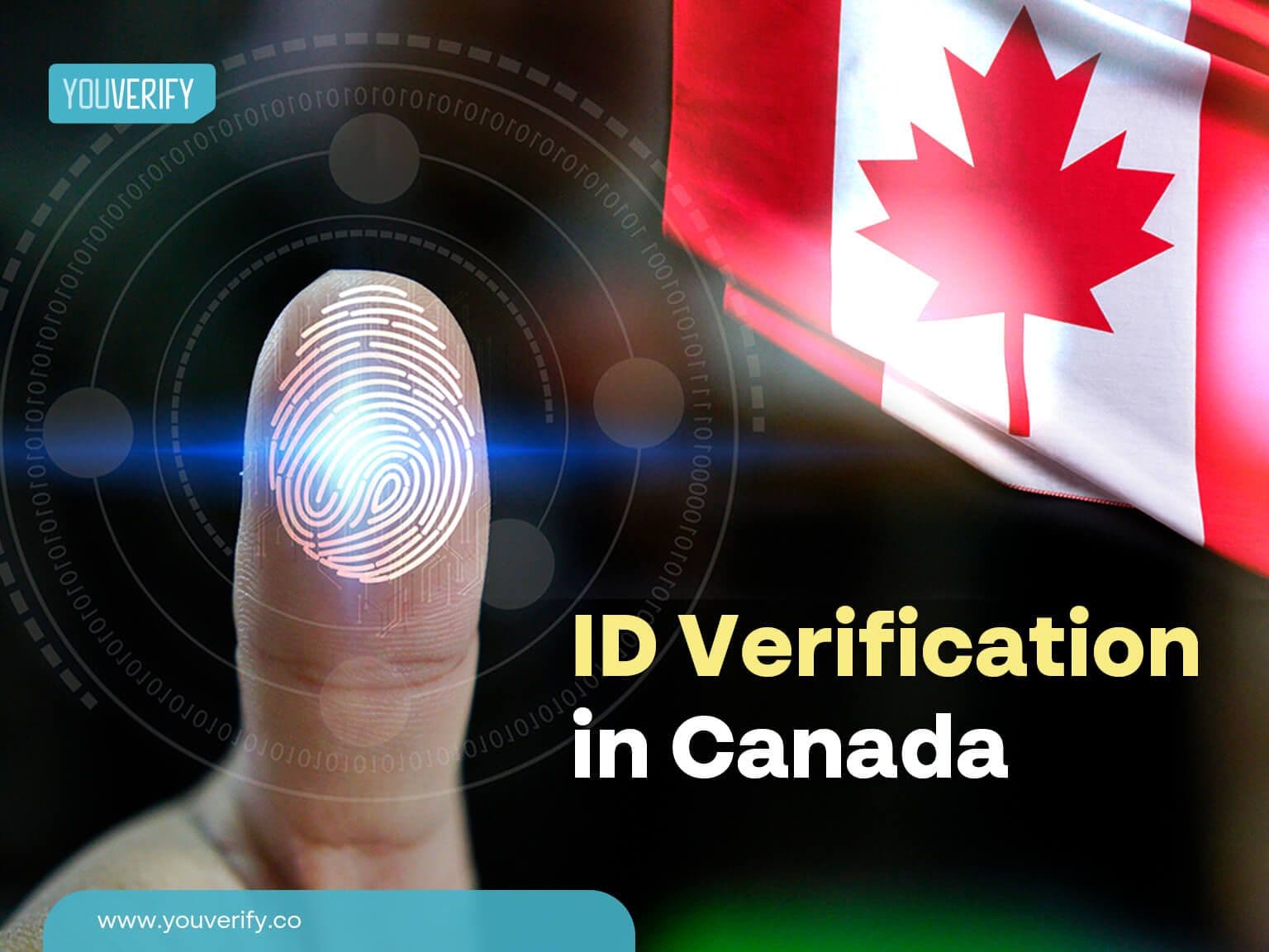 ID verification in Canada