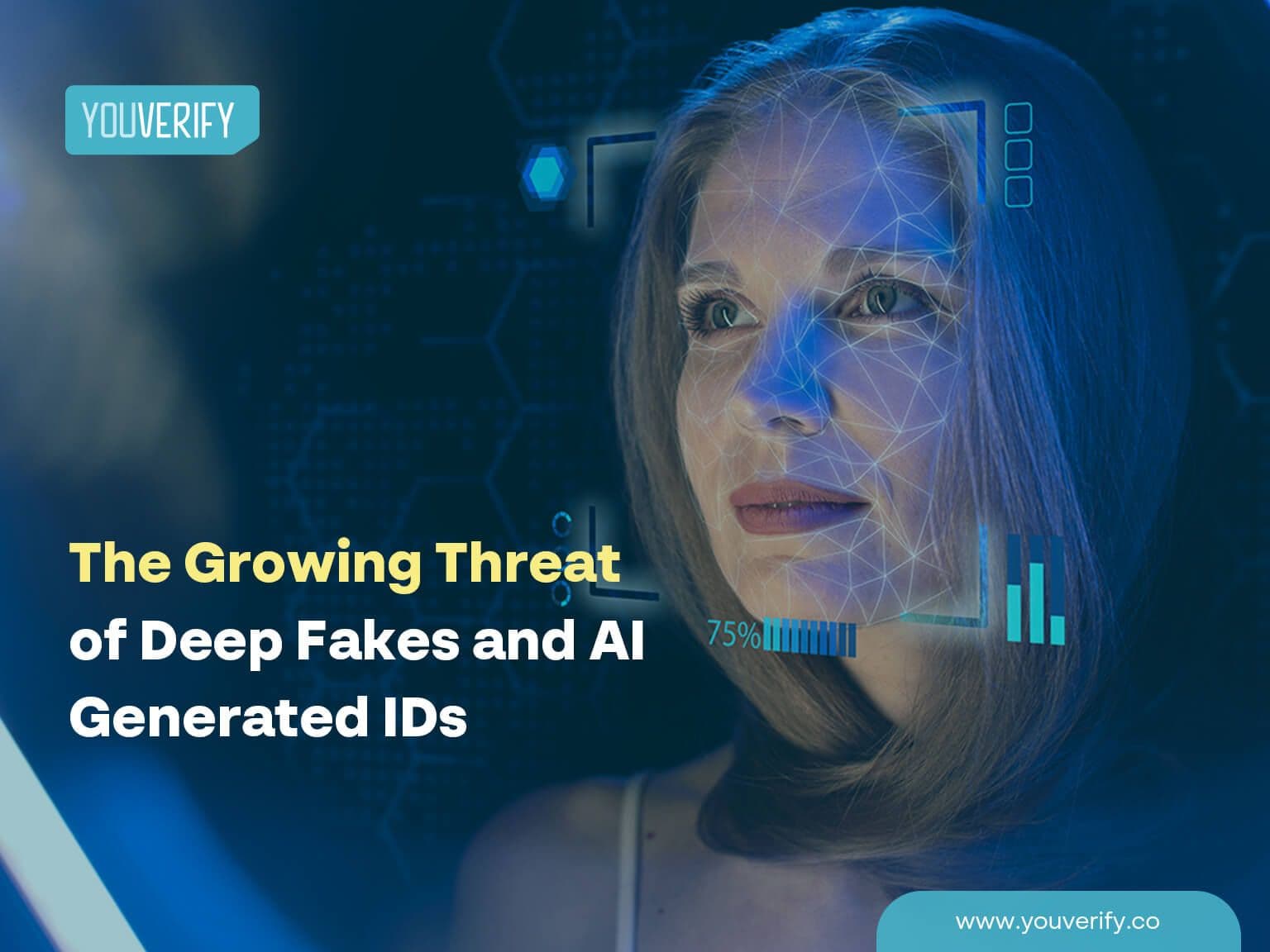 The Growing Threat of Deep Fakes and AI IDs and How Businesses Can Effectively Combat it