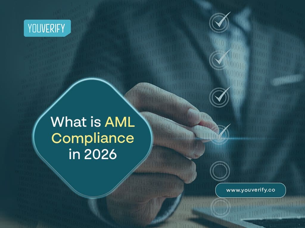 What Is AML Compliance (2026)?