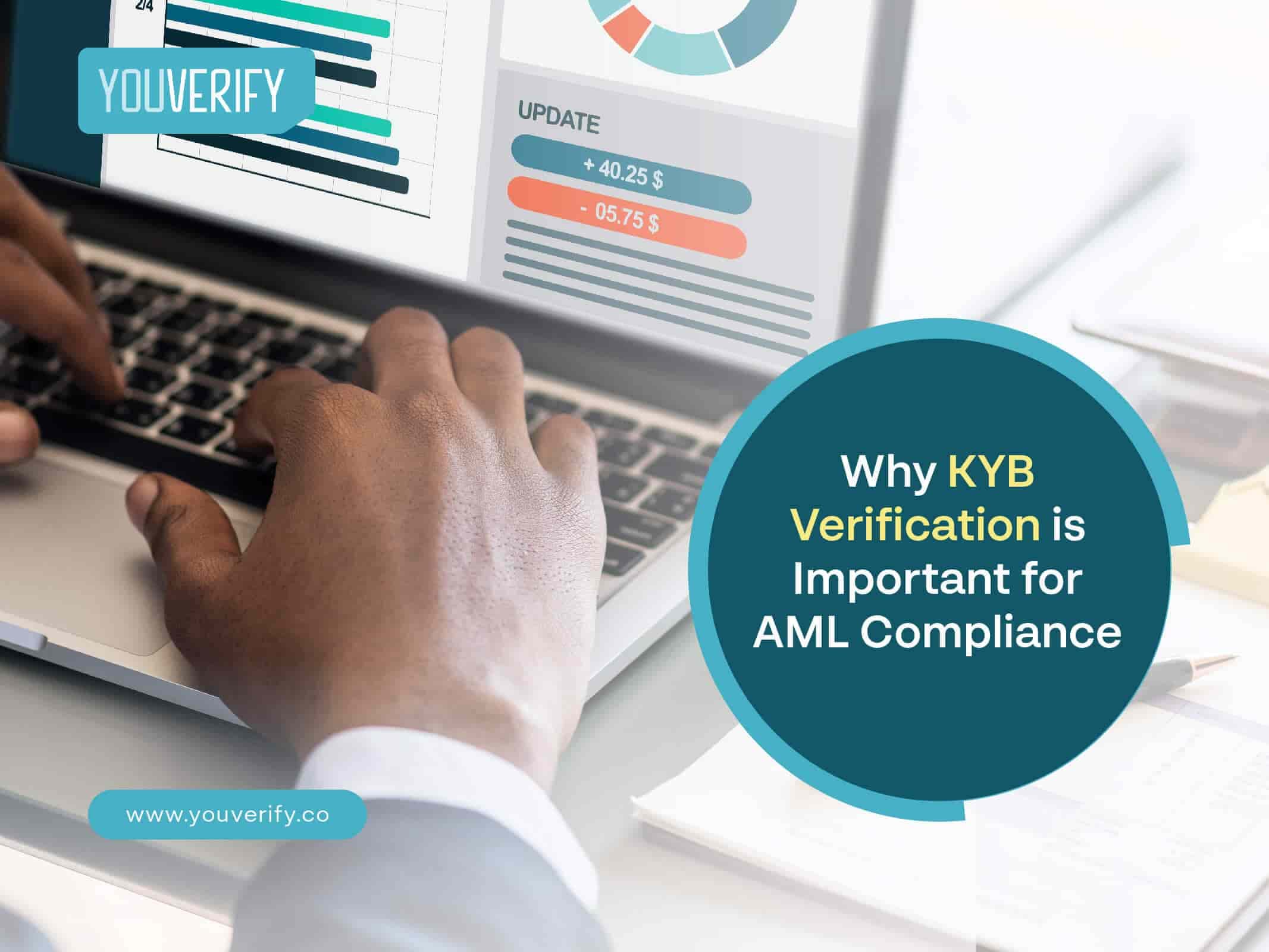 Why KYB verification is important for AML compliance.