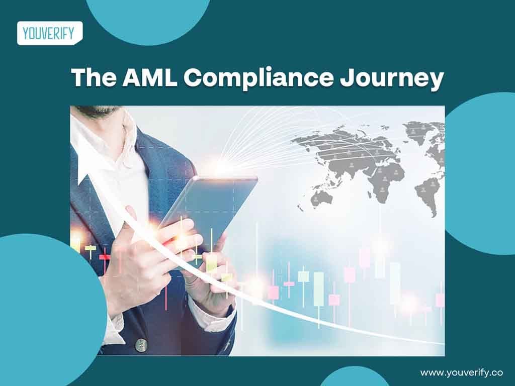 The AML Compliance Journey: From Onboarding To Ongoing Monitoring