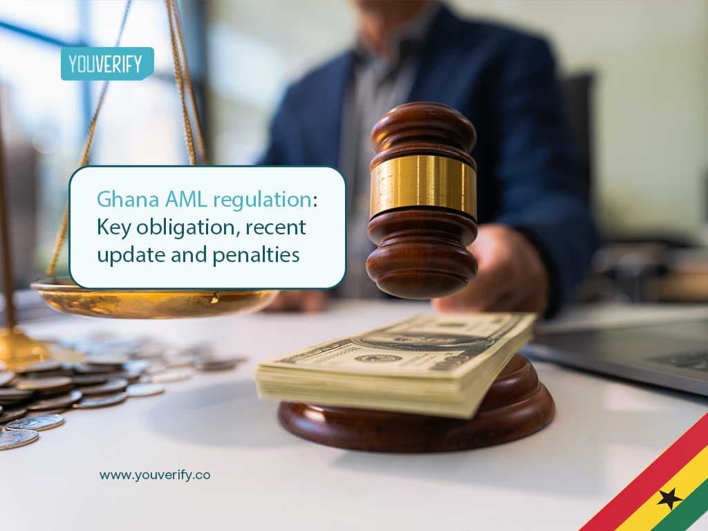 Ghana’s AML Regulations: Key Obligations, Recent Updates, and Penalties.