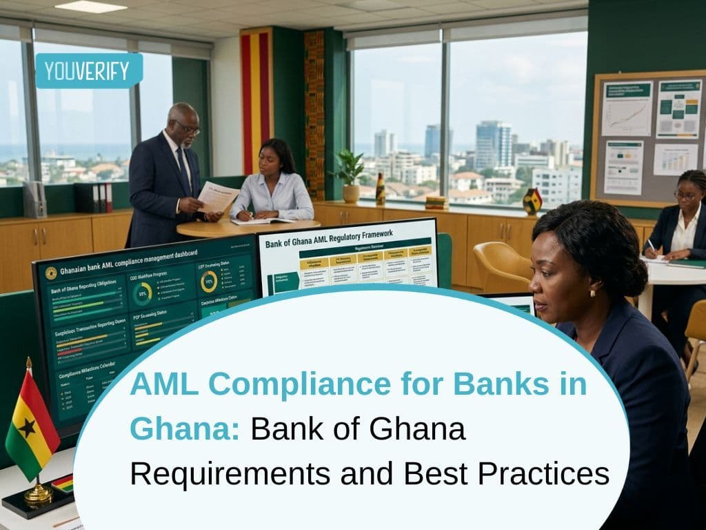 AML Compliance for Banks in Ghana: Bank of Ghana Requirements and Best Practices