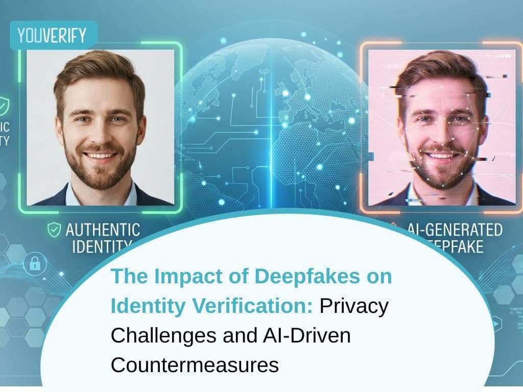The Impact of Deepfakes on Identity Verification: Privacy Challenges and AI-Driven Countermeasures
