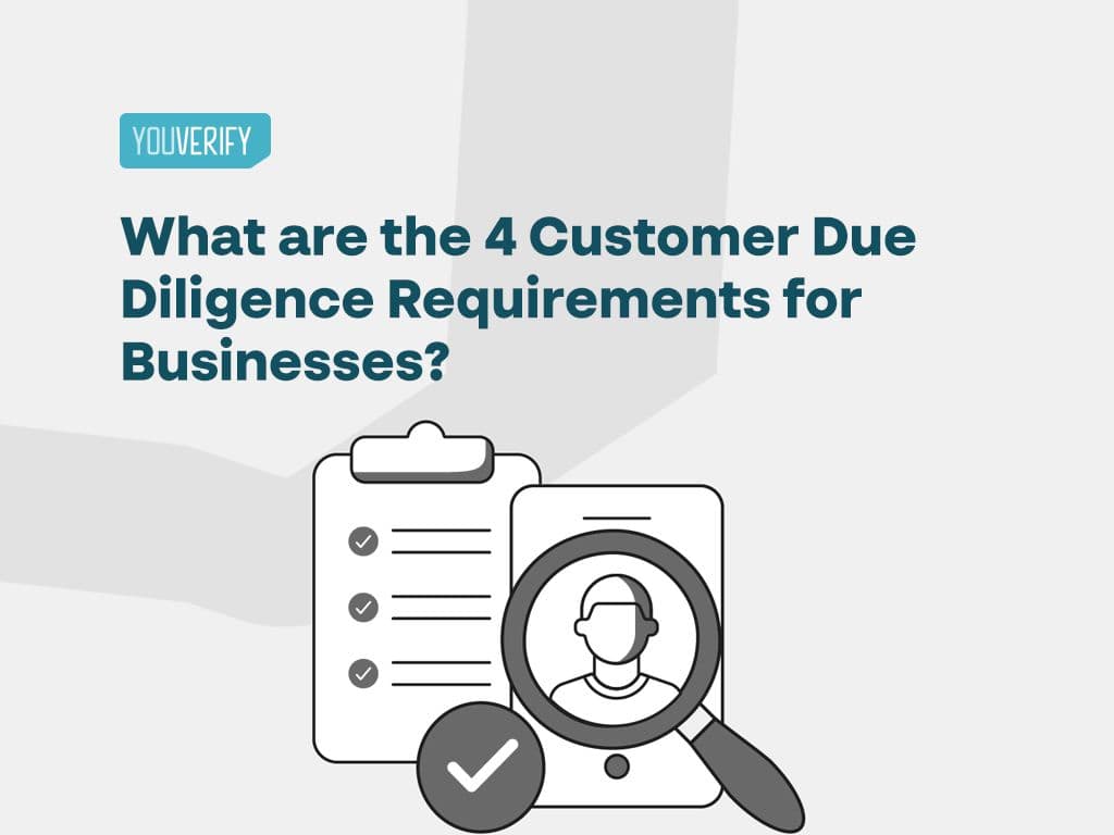 What are the 4 Customer Due Diligence Requirements for Businesses?