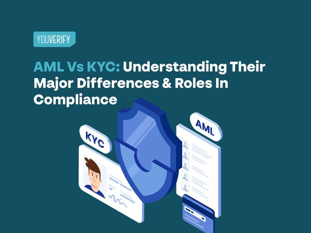 What is AML & KYC in Banking? : Difference Between AML & KYC
