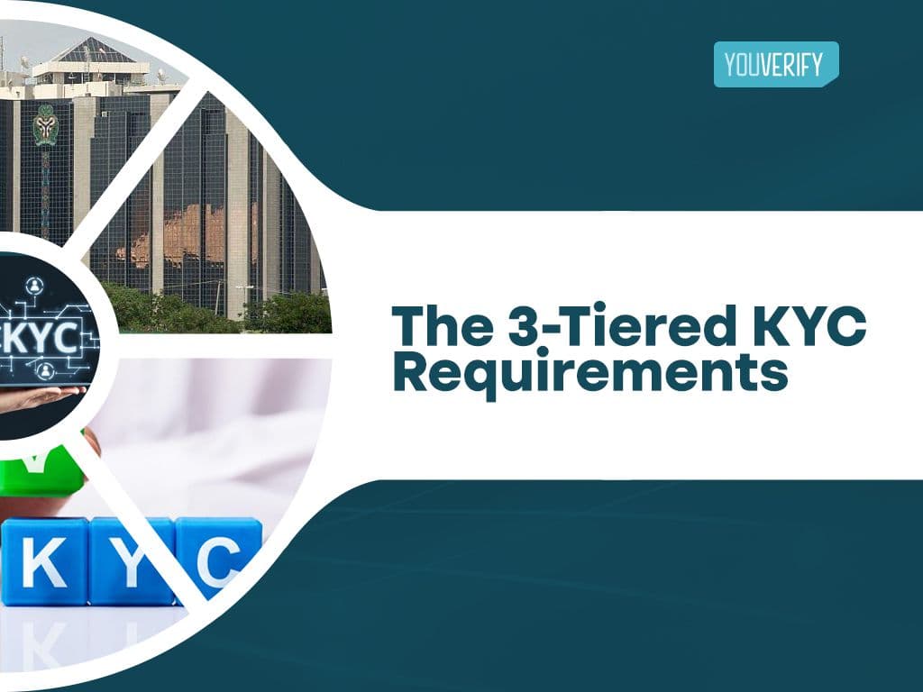 Understanding the Central Bank of Nigeria’s (CBN) 3-Tiered Know-Your-Client KYC Process