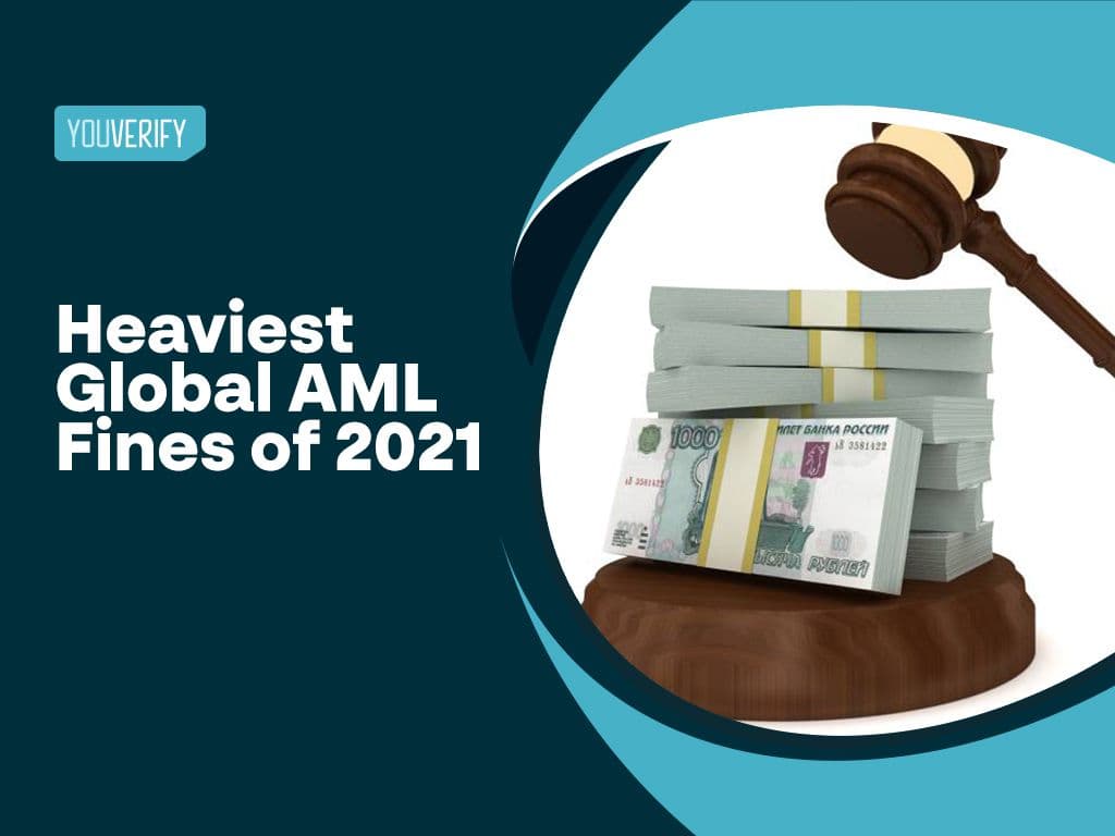 Anti-Money Laundering (AML) Fines of 2021