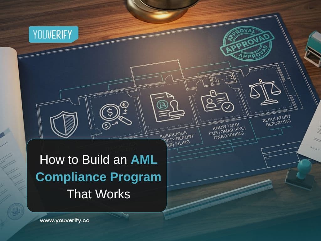 How to Build an AML Compliance Program That Works