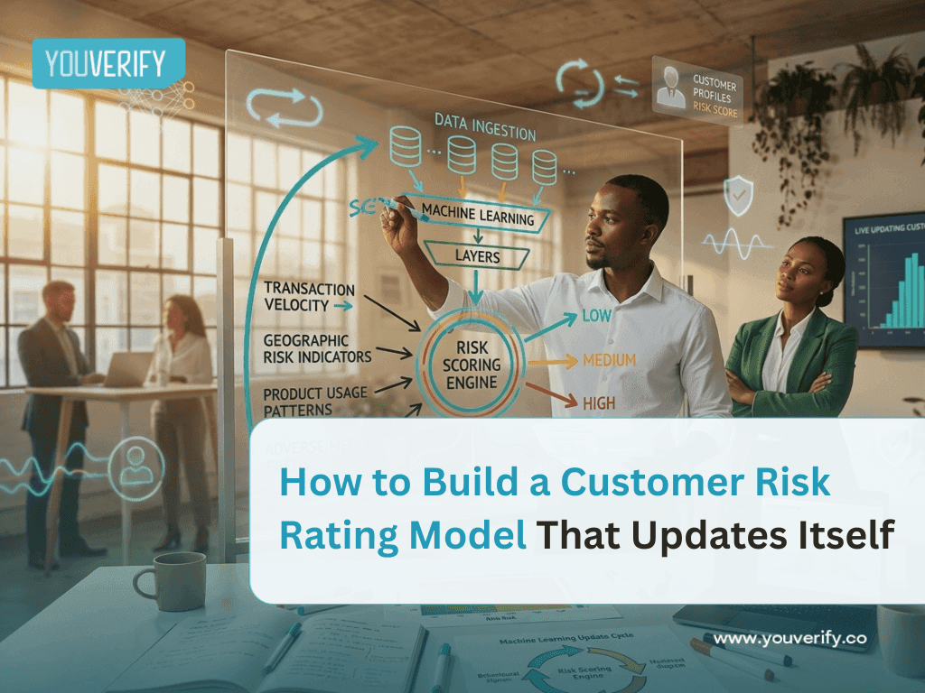 How to Build a Customer Risk Rating Model That Updates Itself