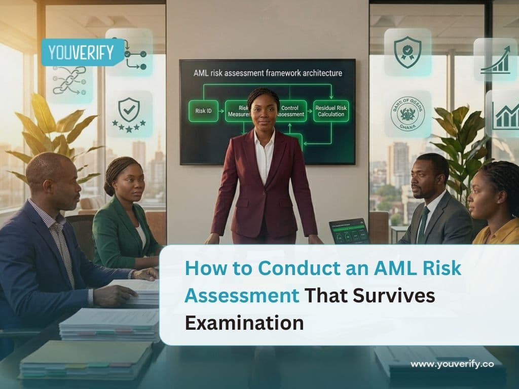 How to Conduct an AML Risk Assessment That Survives Examination