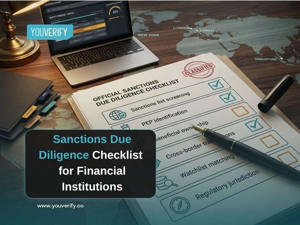 Sanctions Due Diligence Checklist for Financial Institutions