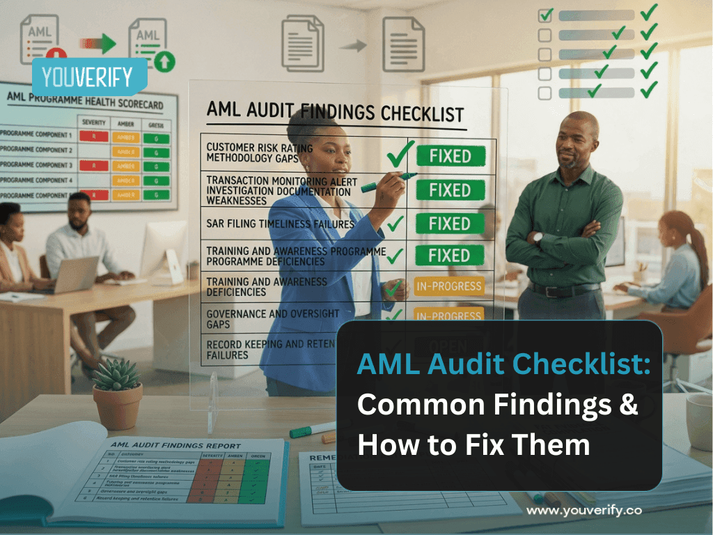 AML Audit Checklist: The Findings Auditors Raise Most, and How to Close Them