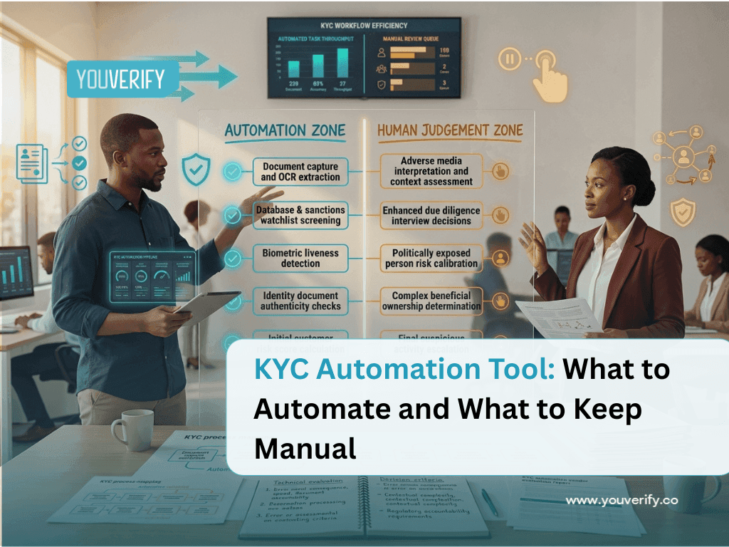 KYC Automation Tools: What to Automate and What to Keep Manual